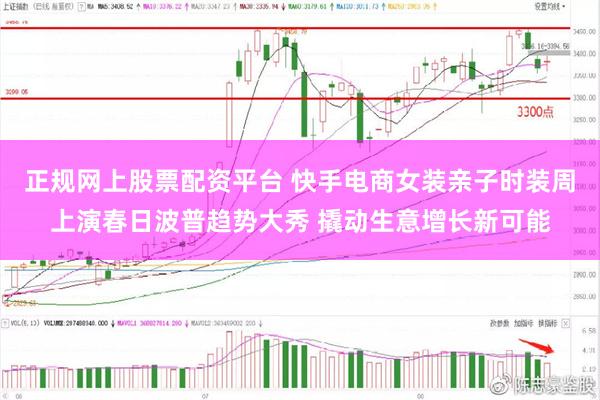 正规网上股票配资平台 快手电商女装亲子时装周上演春日波普趋势大秀 撬动生意增长新可能