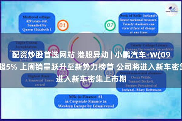 配资炒股首选网站 港股异动 | 小鹏汽车-W(09868)涨超5% 上周销量跃升至新势力榜首 公司将进入新车密集上市期