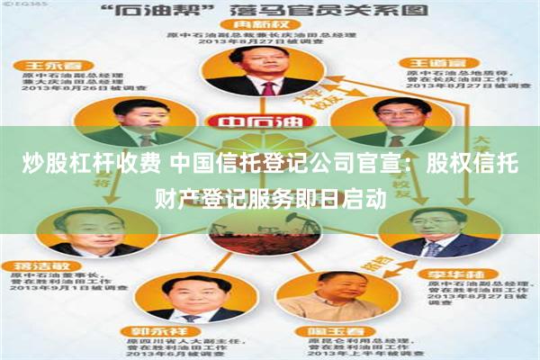 炒股杠杆收费 中国信托登记公司官宣：股权信托财产登记服务即日启动