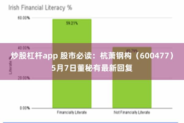 炒股杠杆app 股市必读：杭萧钢构（600477）5月7日董秘有最新回复