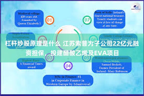 杠杆炒股原理是什么 江苏索普为子公司22亿元融资担保，投建醋酸乙烯及EVA项目
