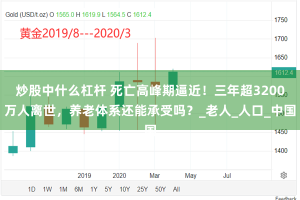 炒股中什么杠杆 死亡高峰期逼近！三年超3200万人离世，养老体系还能承受吗？_老人_人口_中国