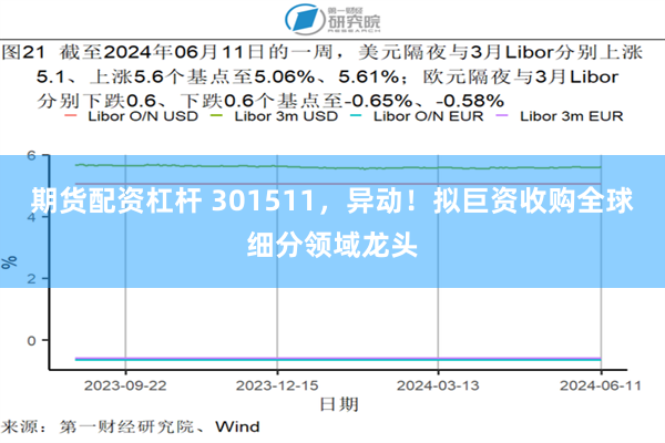 期货配资杠杆 301511，异动！拟巨资收购全球细分领域龙头