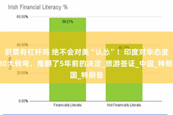 股票有杠杆吗 绝不会对美“认怂”！印度对华态度180大转弯，推翻了5年前的决定_旅游签证_中国_特朗普