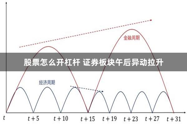 股票怎么开杠杆 证券板块午后异动拉升