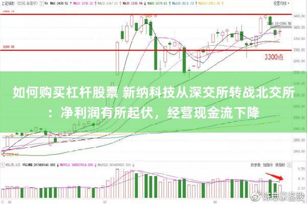 如何购买杠杆股票 新纳科技从深交所转战北交所：净利润有所起伏，经营现金流下降