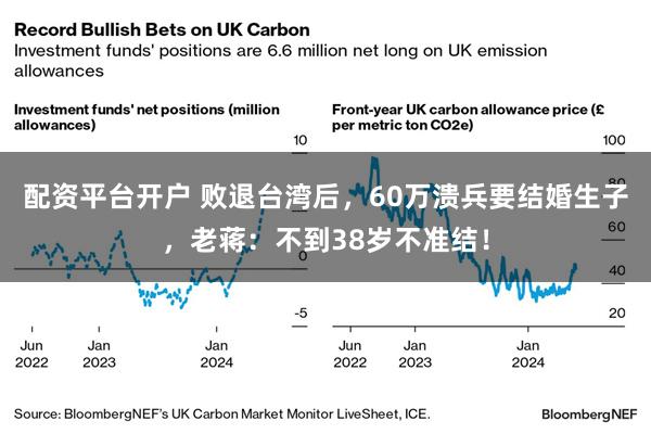 配资平台开户 败退台湾后,60万溃兵要结婚生子,老蒋:不到38岁不准结!